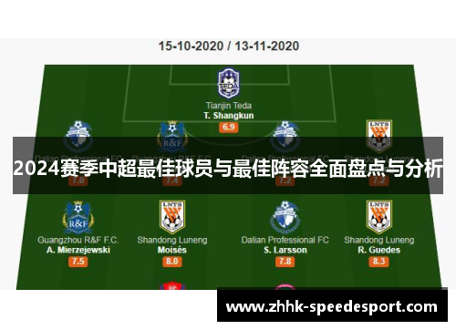 2024赛季中超最佳球员与最佳阵容全面盘点与分析