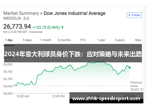 2024年意大利球员身价下跌：应对策略与未来出路