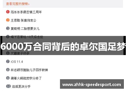 6000万合同背后的卓尔国足梦
