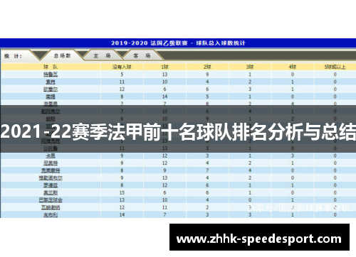 2021-22赛季法甲前十名球队排名分析与总结