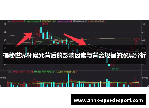 揭秘世界杯魔咒背后的影响因素与背离规律的深层分析
