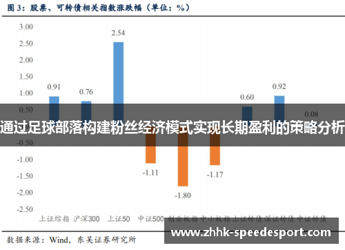 通过足球部落构建粉丝经济模式实现长期盈利的策略分析