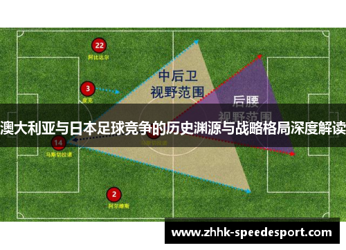 澳大利亚与日本足球竞争的历史渊源与战略格局深度解读