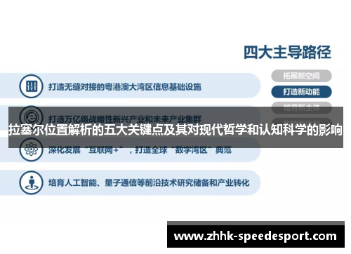 拉塞尔位置解析的五大关键点及其对现代哲学和认知科学的影响